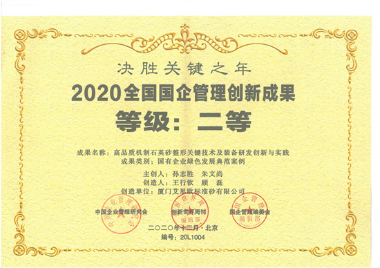 2020全国国企管理创新成果二等奖