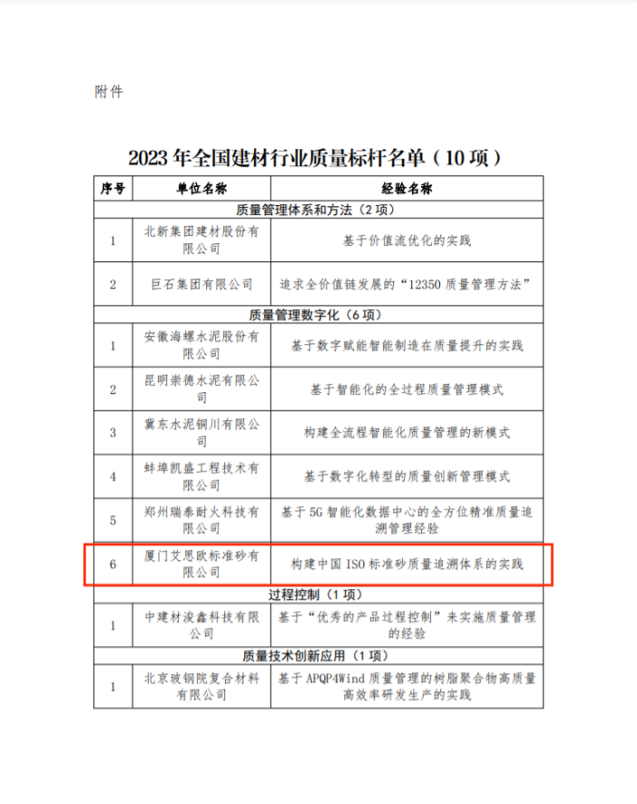 厦门标准砂成功进入2023全国建材行业质量标杆名单