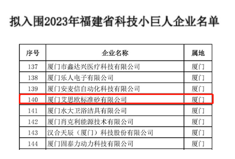 厦门标准砂成功入围“福建省科技小巨人企业”